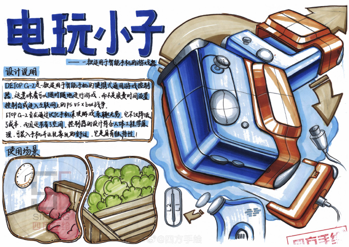 工业设计中的动漫元素融合 从鼠标到游戏控制器的创意实践